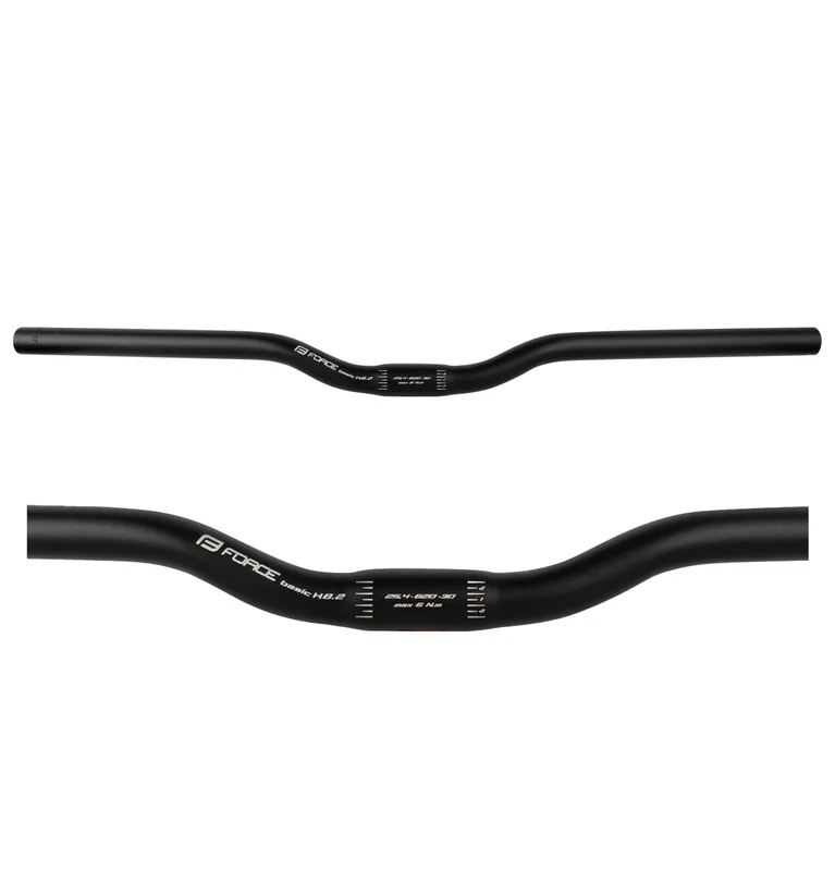 Plată securizată Ghidon Force Basic H8.2 rised 25.4/620mm AL Negru Mat