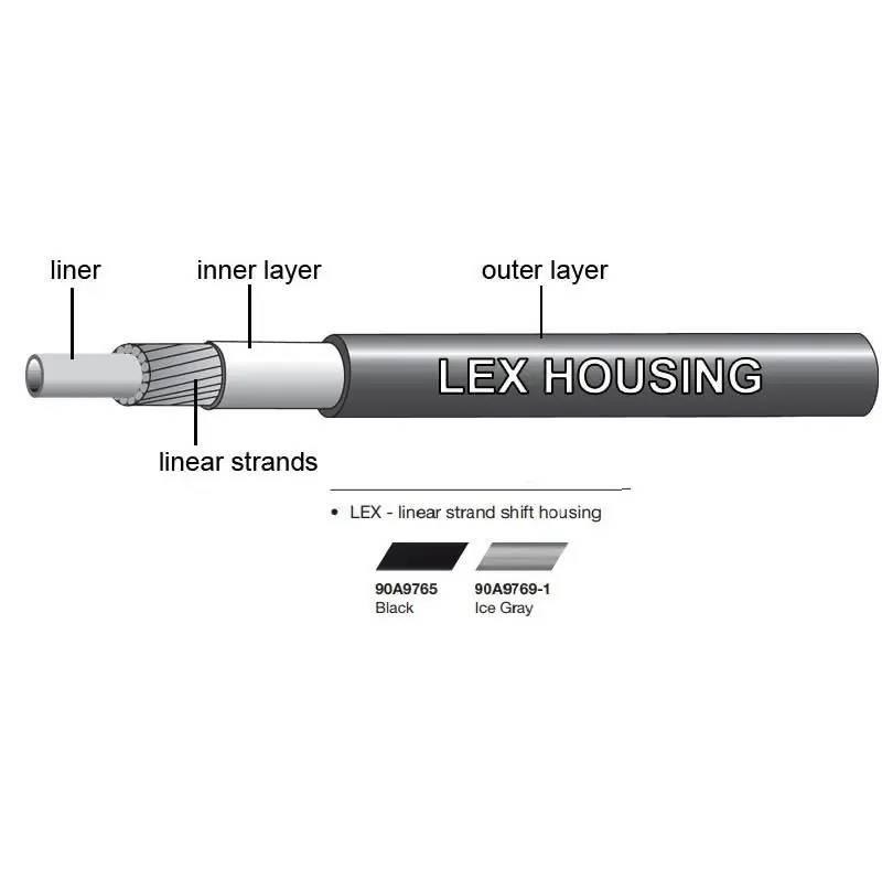 Camasa bowden schimbator Jagwire LEX, neagra, diam. 4mm JAG5043 Reduceri